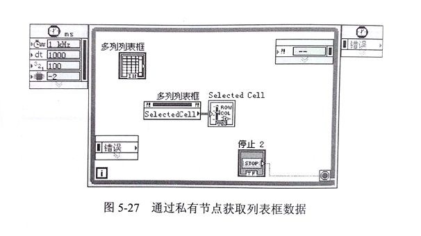 金剛石鋸片檢測(cè)的歷史數(shù)據(jù)查詢及智能判斷模塊分析